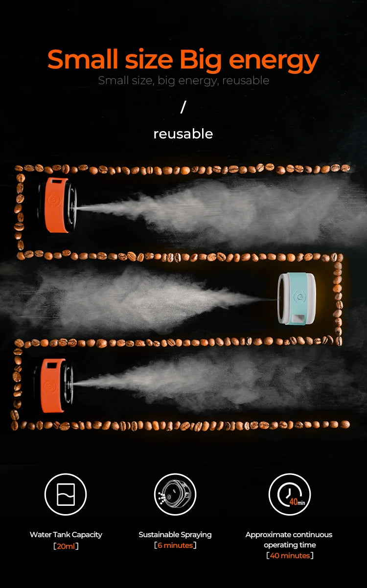 IKAPE coffee bean atomizer packaging box with product branding and specifications