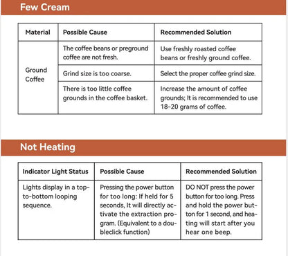 Coffee Making Machine New 9-20 bar Espresso Machine, Italian Smart Coffee Machine, Electric Coffee Machine for Hotel PCM03S MAX