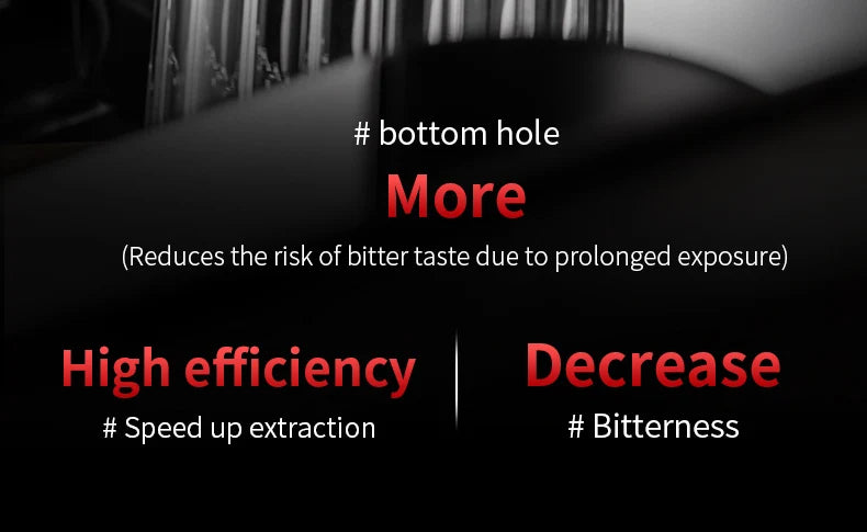 BINCOO Precision High Extraction Matrix Basket Filter，Micro Sieve Filter Basket Stainless Steel Portafilter Basket for 51/58.5mm