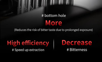 BINCOO Precision High Extraction Matrix Basket Filter，Micro Sieve Filter Basket Stainless Steel Portafilter Basket for 51/58.5mm