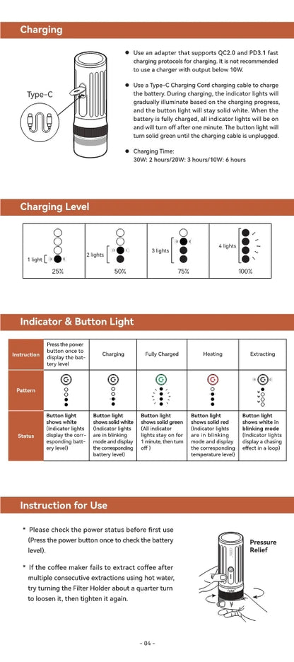 Coffee Making Machine New 9-20 bar Espresso Machine, Italian Smart Coffee Machine, Electric Coffee Machine for Hotel PCM03S MAX