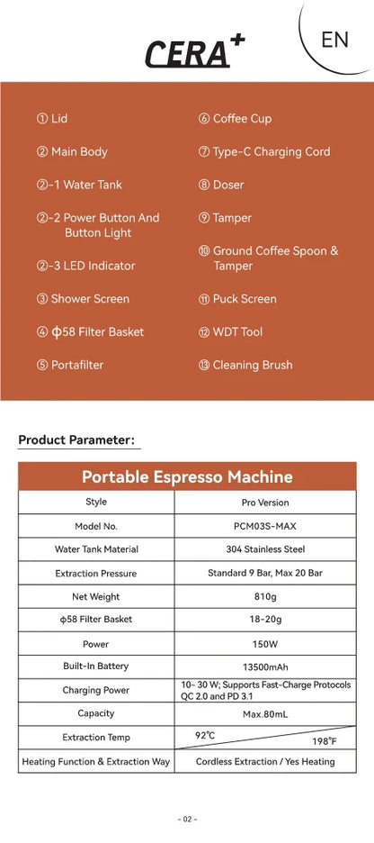 Dejess PCM03S MAX variable pressure espresso machine 15 bar performance indicator closeup