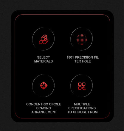BINCOO Precision High Extraction Matrix Basket Filter，Micro Sieve Filter Basket Stainless Steel Portafilter Basket for 51/58.5mm