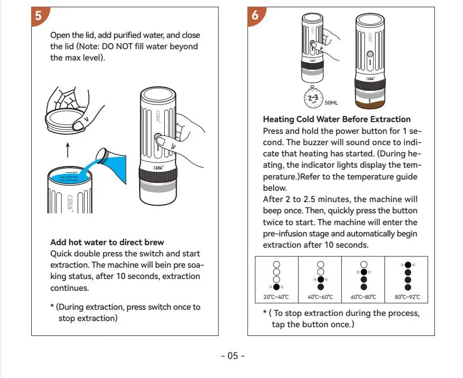 Coffee Making Machine New 9-20 bar Espresso Machine, Italian Smart Coffee Machine, Electric Coffee Machine for Hotel PCM03S MAX