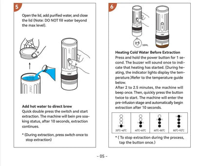 Coffee Making Machine New 9-20 bar Espresso Machine, Italian Smart Coffee Machine, Electric Coffee Machine for Hotel PCM03S MAX