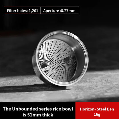 BINCOO Precision High Extraction Matrix Basket Filter，Micro Sieve Filter Basket Stainless Steel Portafilter Basket for 51/58.5mm