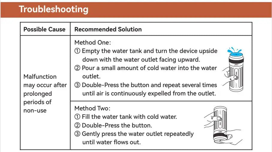 Coffee Making Machine New 9-20 bar Espresso Machine, Italian Smart Coffee Machine, Electric Coffee Machine for Hotel PCM03S MAX