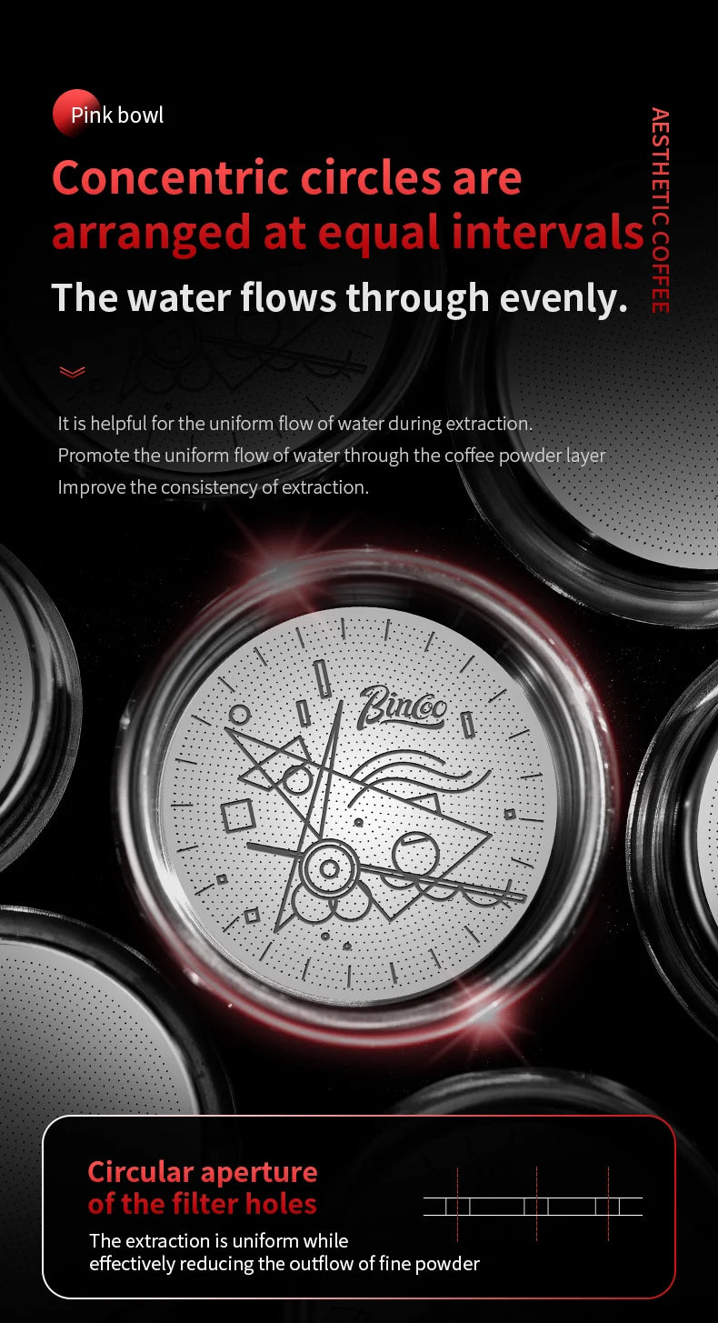 BINCOO Precision High Extraction Matrix Basket Filter，Micro Sieve Filter Basket Stainless Steel Portafilter Basket for 51/58.5mm