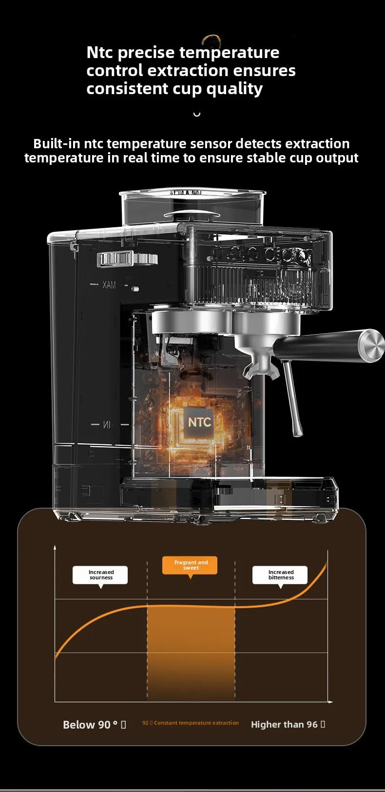 Dejess 3-in-1 espresso machine on modern kitchen countertop next to coffee accessories