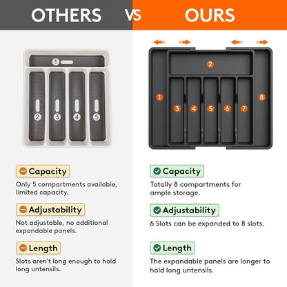 Black Adjustable Polypropylene Kitchen Drawer Organizer – 8 Compartments, Large Capacity, Easy to Clean