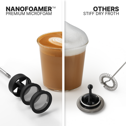 Subminimal NanoFoamer V2 Handheld Milk Frother – Café-Quality Microfoam & Latte Art at Home
